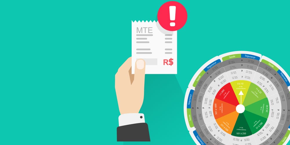 PENALIDADES APLICÁVEIS POR CADA ITEM DA NR28 imagem da postagem